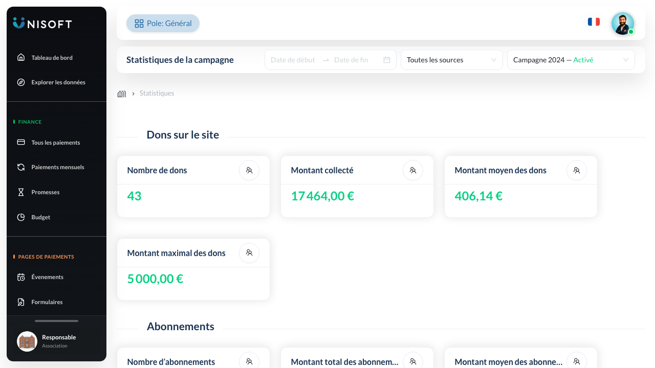 Statistiques detaillees